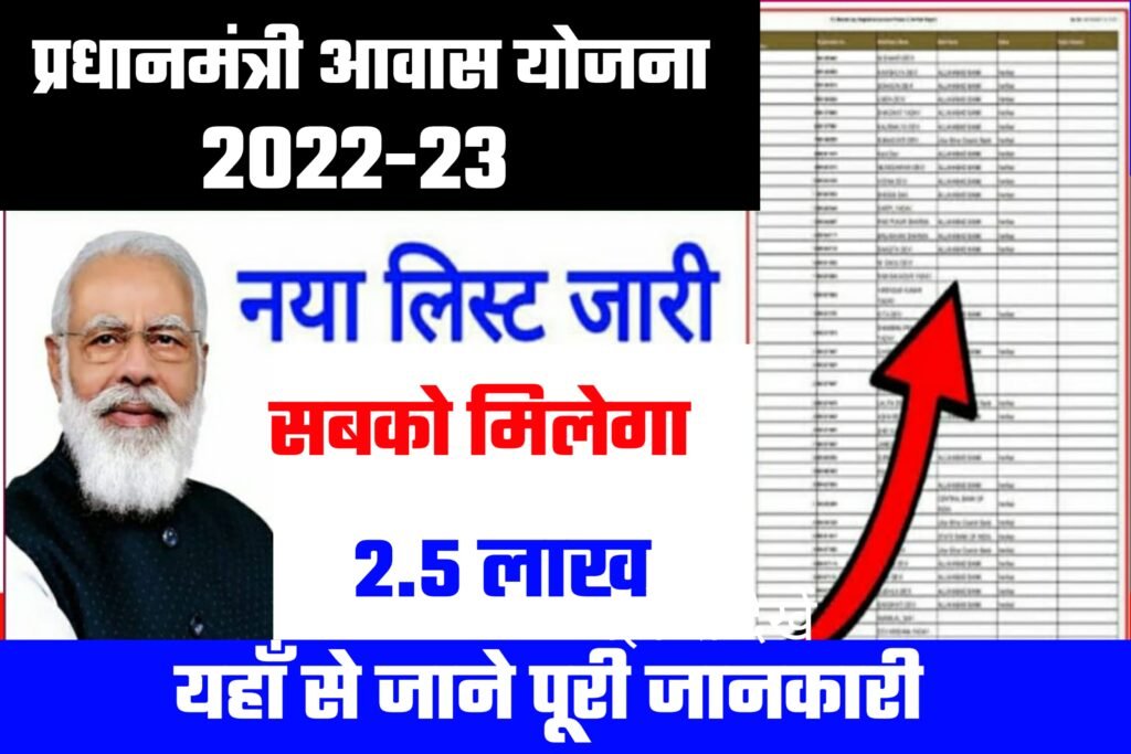 PM Awas Yojana 2022 List Aa Gaya: प्रधानमंत्री आवास योजना का नया लिस्ट हुआ जारी यहाँ से देखें अपना नाम